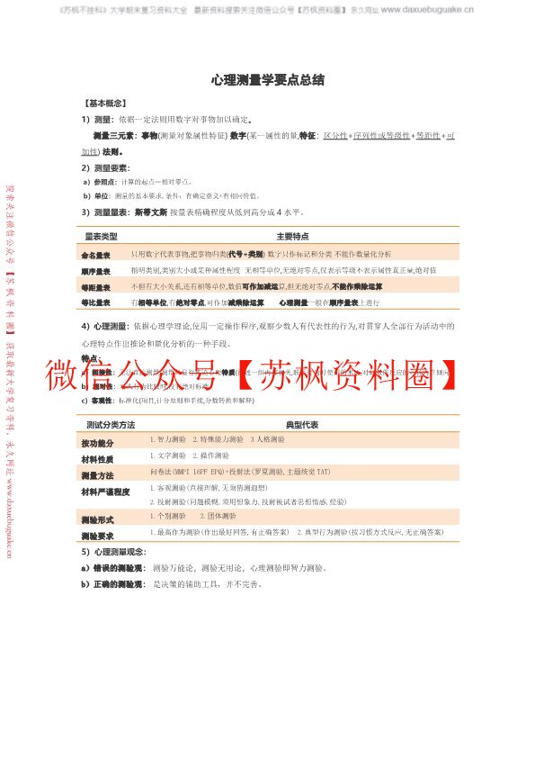 心理测量学